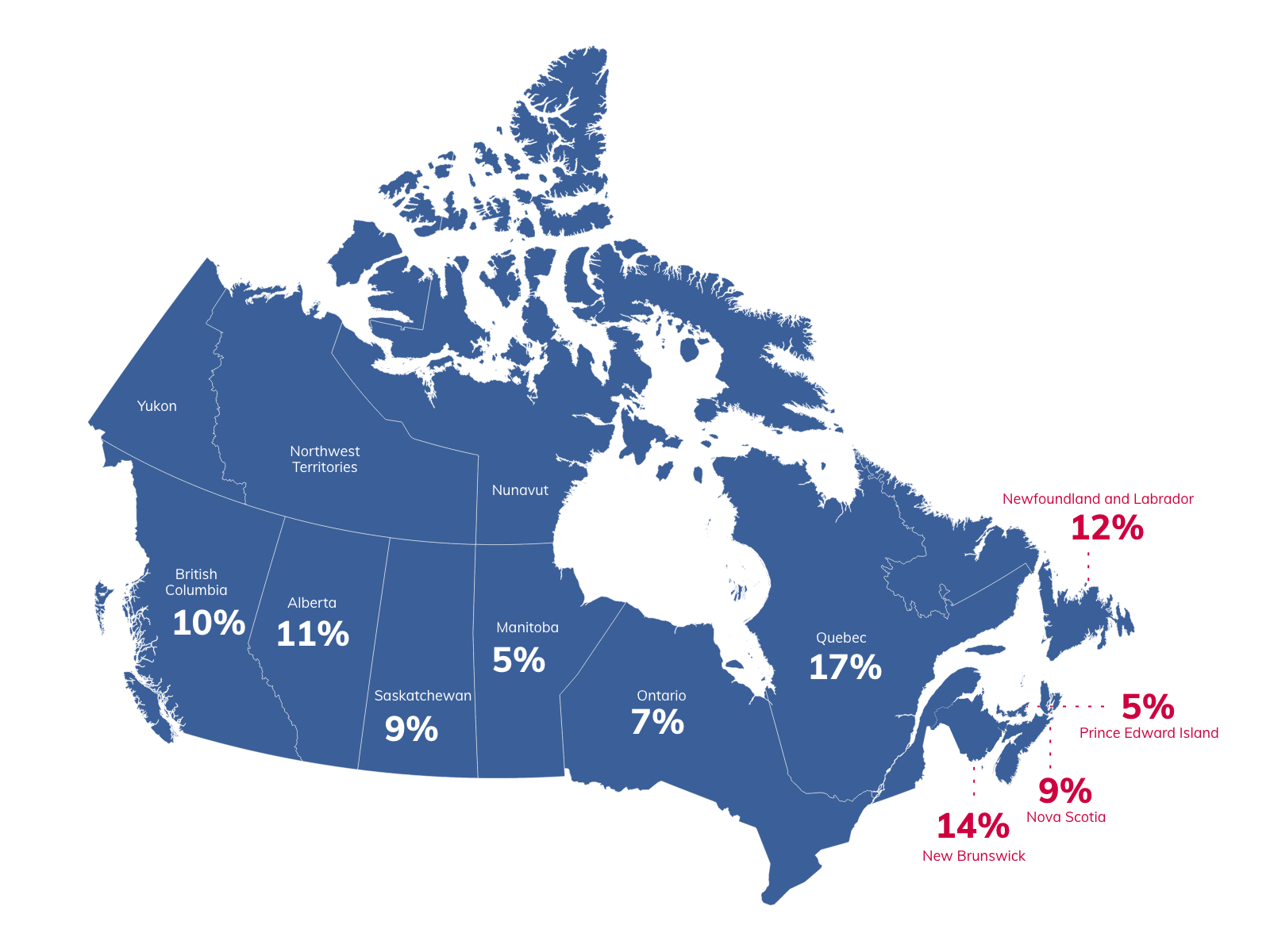 Map of Canada with Percentage of Respondents by provinces